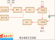 041-��϶ѷʹ�ˇ����